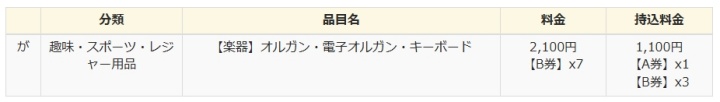 目黒電子ピアノ