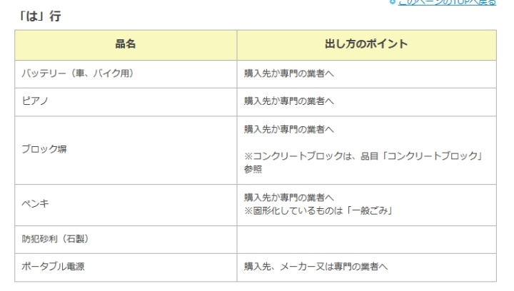 相模原市_ピアノの処分