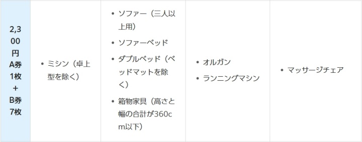 荒川電子ピアノ