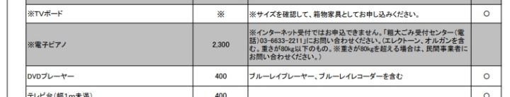 豊島電子ピアノ