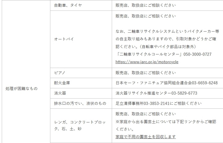 足立粗大ごみ対象外