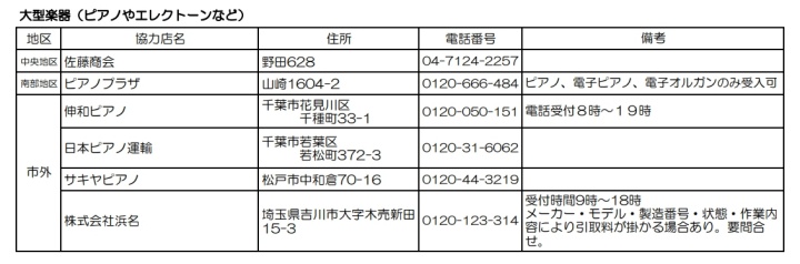 野田市_ピアノ処分