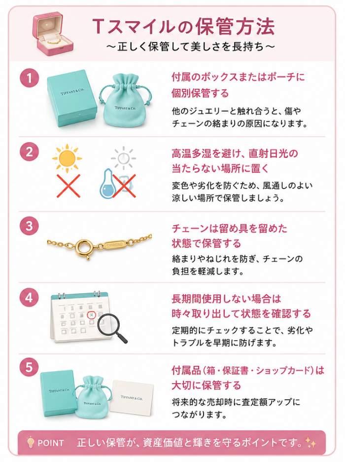 Tスマイル保管方法