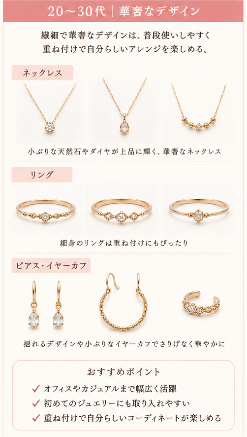 アガット 20代 アクセサリー