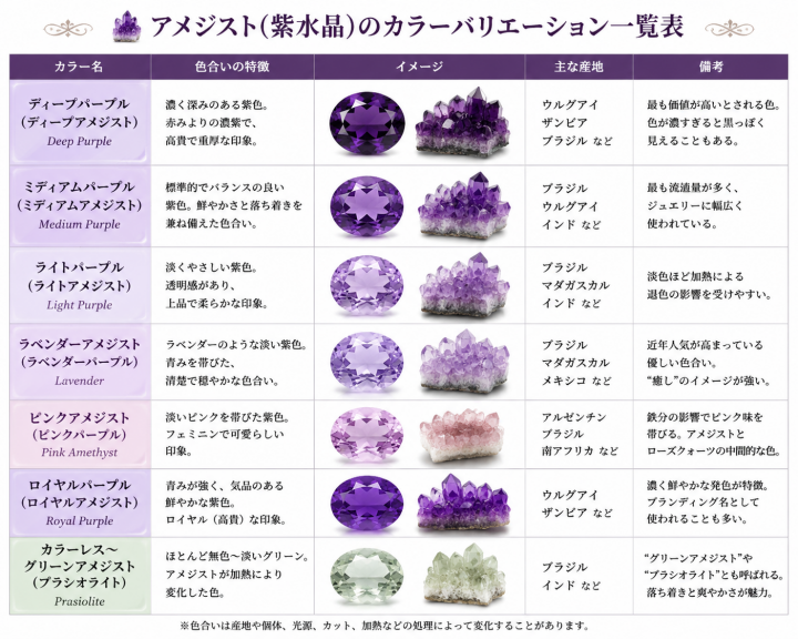 アメジストカラーバリエーション
