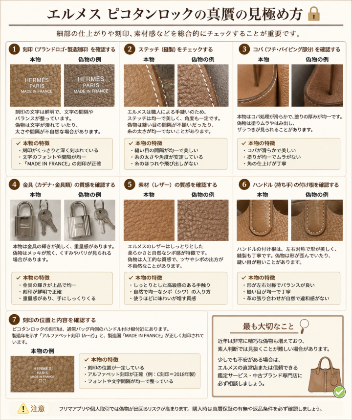 エルメスピコタンロック 真贋