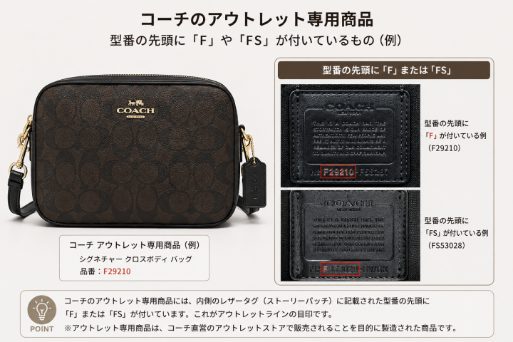 コーチのアウトレット品