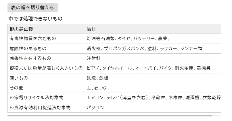 宝塚市_ピアノ処分