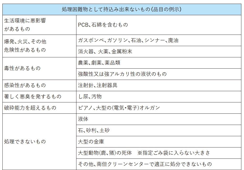 養父市_ピアノ処分