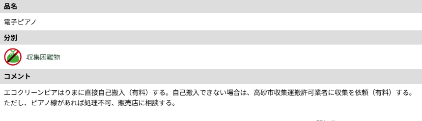 高砂市_電子ピアノ処分