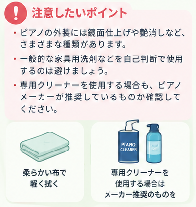 ピアノのお手入れ完全ガイド2-2