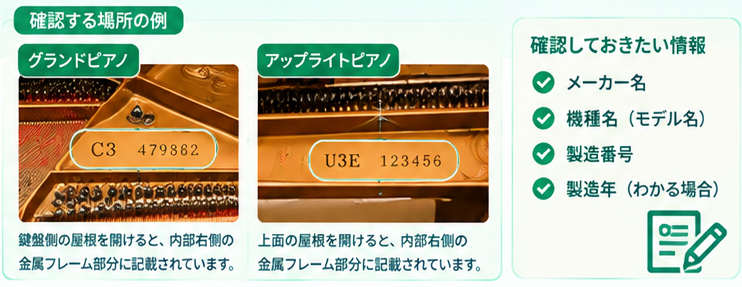 ピアノを高く売るための3つの確認ポイント2