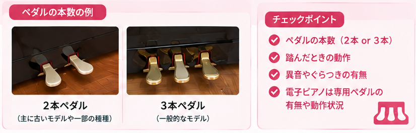 ピアノを高く売るための3つの確認ポイント3