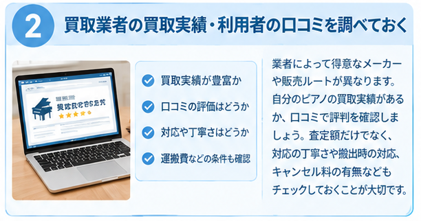 ピアノを高く売るための6つのコツ2