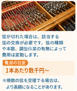 ピアノ修理費用の目安とポイント (2)-3