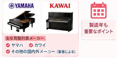 ピアノ買取業者選び6つのポイント4-1