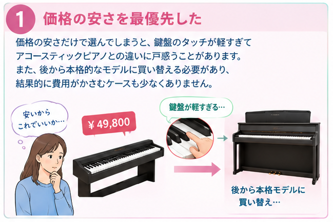 初心者向け電子ピアノ選びの失敗例1