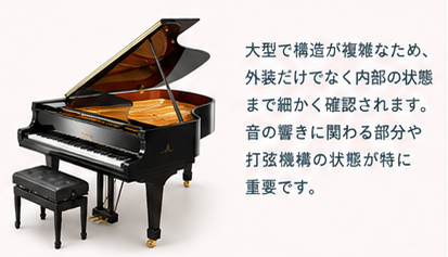 種類別ピアノ査定基準ガイド1