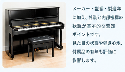 種類別ピアノ査定基準ガイド2