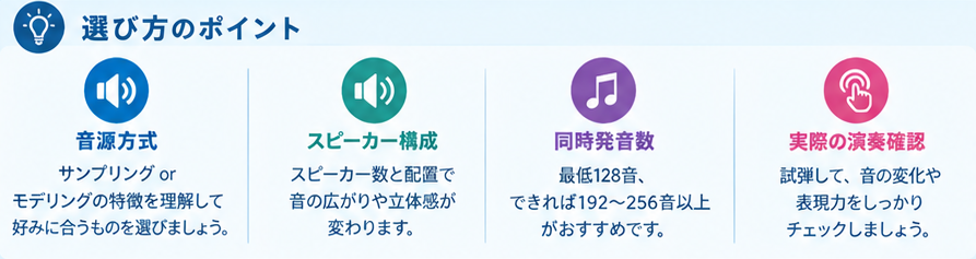 電子ピアノの音源とスピーカー性能ガイド3