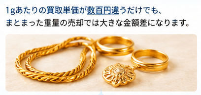 18金買取価格の店舗差がわかる比較2-1
