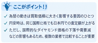 1カラットダイヤモンドの売り時ガイド1-1