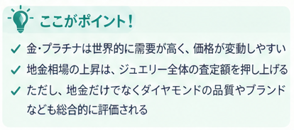 1カラットダイヤモンドの売り時ガイド2-2