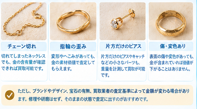 K10アクセサリー買取ガイド1