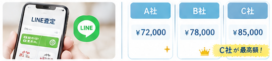 Pt950を高く売る5つのポイント3-3