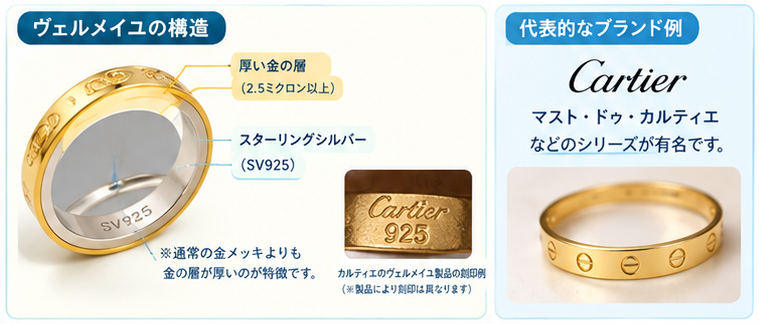 ブランドジュエリー高額査定ガイド1-5