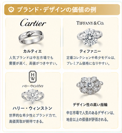 プラチナ指輪の買取価格ガイド2-3