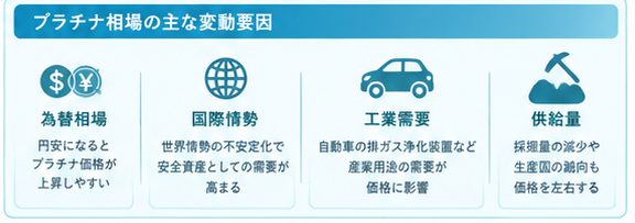 プラチナ指輪の買取価格ガイド3-1