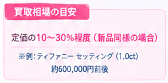 プラチナ指輪の買取相場ガイド3-3