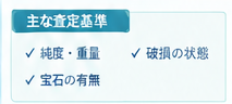 プラチナ指輪の買取相場ガイド6-2