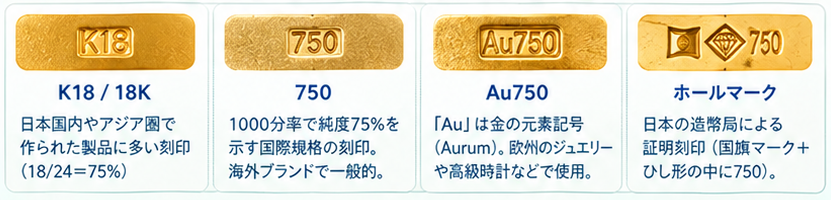 壊れた18金アクセサリー買取ガイド2