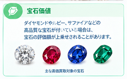 壊れた金の買取価格ガイド2-3