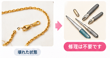 壊れた金を売る前の3つの注意点1-1