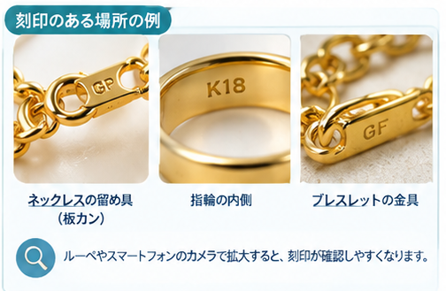本物の金と金メッキの見分け方1-1