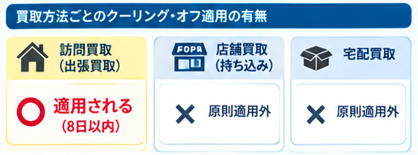 消費者トラブル対処法ガイド1-2