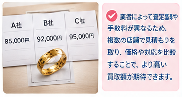 遺品貴金属を高く売る5つのコツ5-1