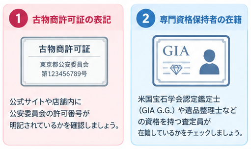 遺品買取業者選び完全ガイド2-2