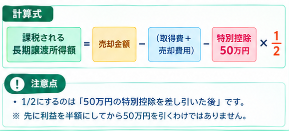 金の税金計算ガイド｜5年の壁2