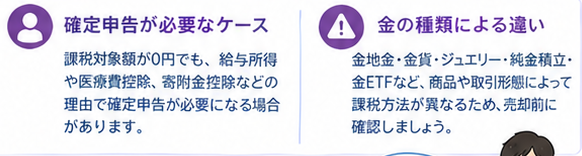 金の税金計算ガイド｜5年の壁5