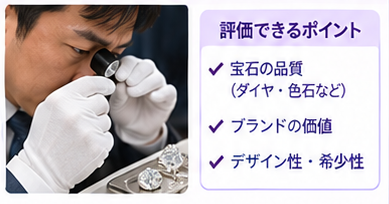 金の買取価格が違う6つの理由4