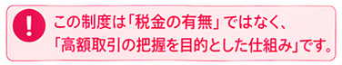 金売却の申告ルール早わかり1