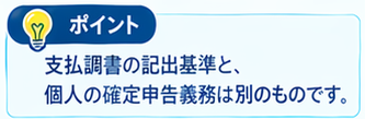 金売却の申告ルール早わかり3