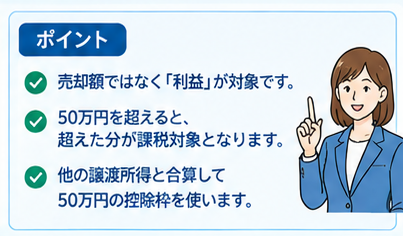 金売却の税金ガイド 3つの条件2