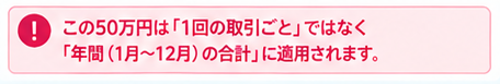 金売却の税金ガイド 3つの条件6