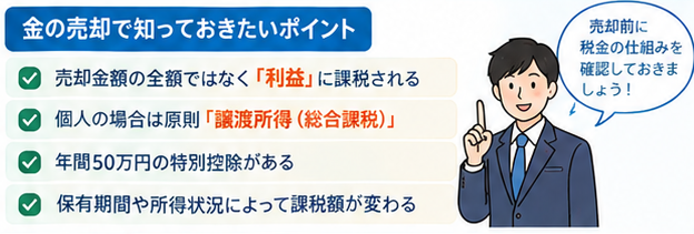 金売却の税金ガイド1-1