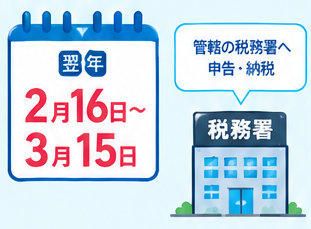 金売却後の確定申告ガイド1-4